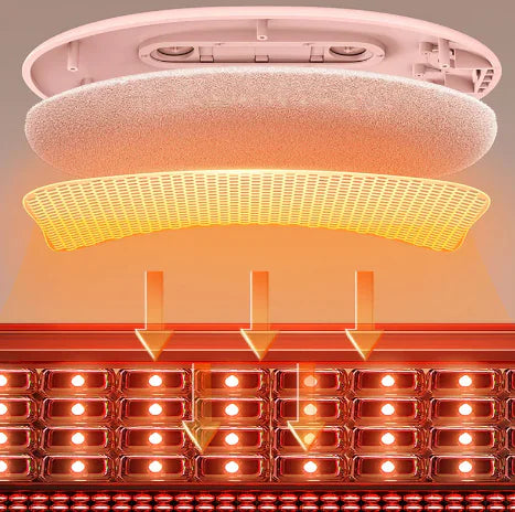 Heating Belt for Menstrual Cramps Relief Gift Alvionz.de